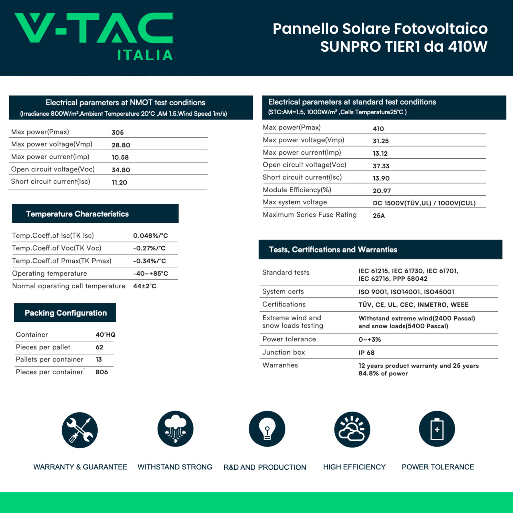 V-TAC Modulo Fotovoltaico SUNPRO TIER-1 da 410W Monocristallini Silver Frame IP67/IP68 V-TAC Modulo Fotovoltaico SUNPRO TIER-1 da 410W Monocristallini Silver Frame IP67/IP68